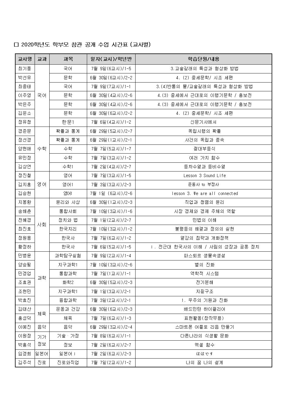 2020학년도 1학기 학부모 참관 수업 가정통신문004