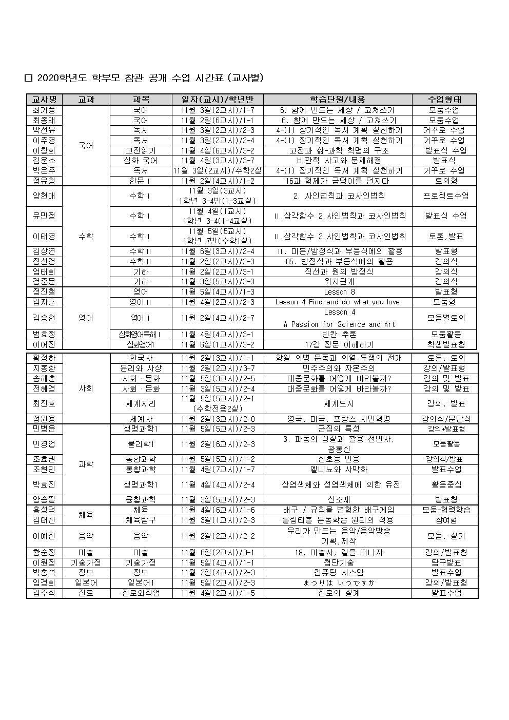 2020학년도 2학기 학부모 참관 수업 가정통신문003