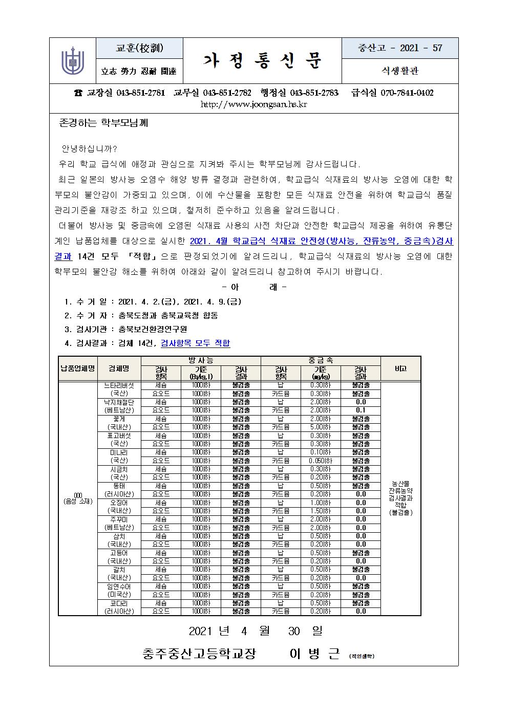 2021. 학교급식 식재료 안전성검사 결과알림  가정통신문