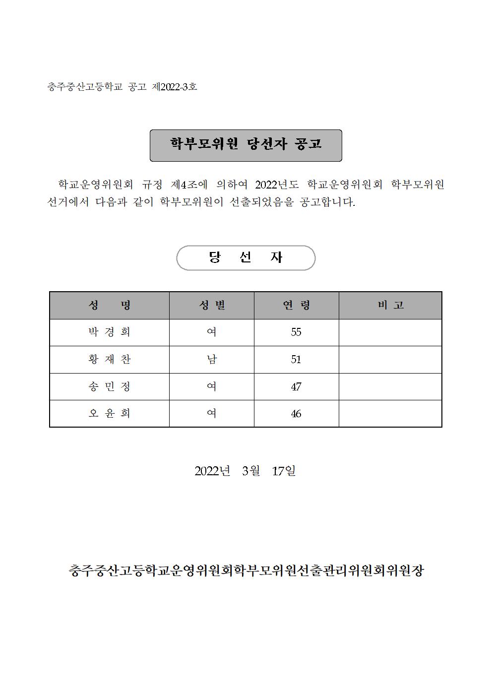 학부모위원당선공고문