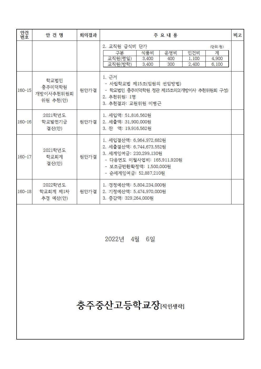 제160회 학교운영위원회 정기회 결과 홍보004