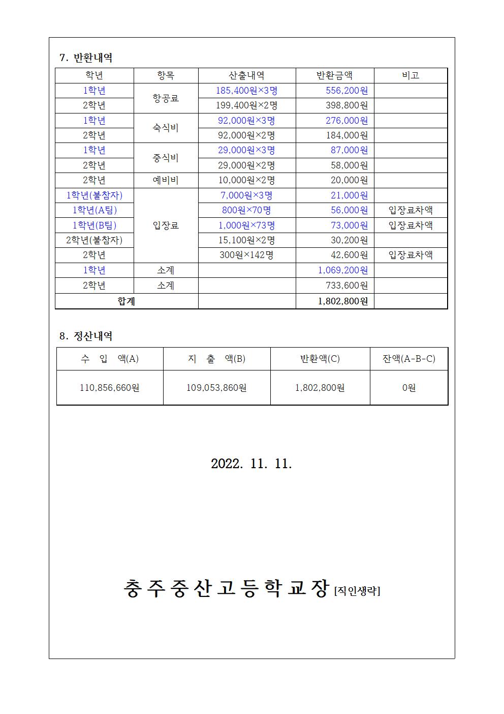 2022학년도 수익자부담경비(수학여행비) 정산 안내(가정통신문)002