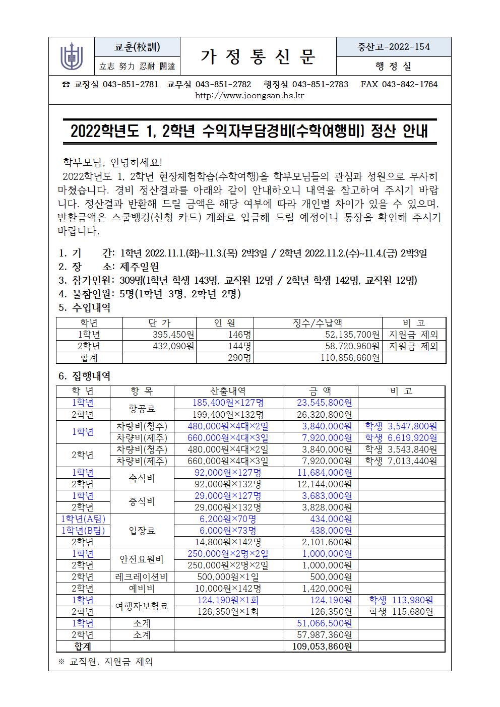 2022학년도 수익자부담경비(수학여행비) 정산 안내(가정통신문)001