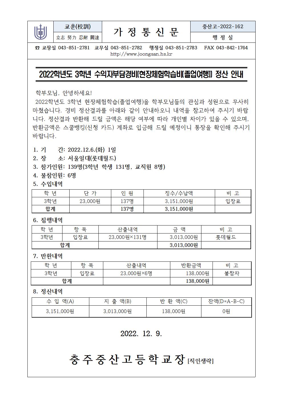 2022학년도 수익자부담경비(졸업여행비) 정산 안내(가정통신문)001