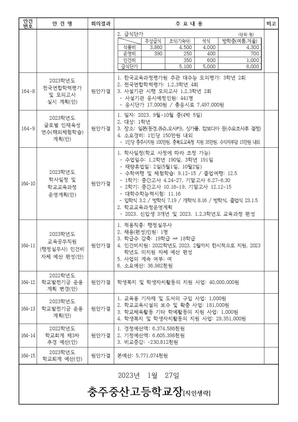 제164회 학교운영위원회 임시회 결과 홍보002