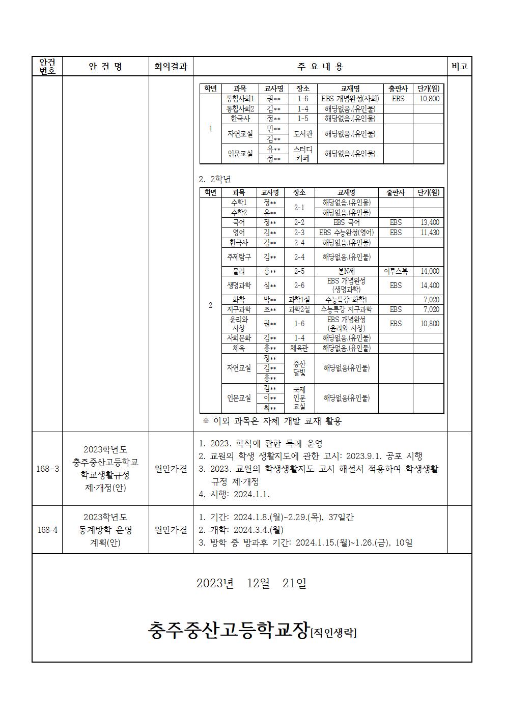 9.제168회 학교운영위원회 임시회 결과 홍보002