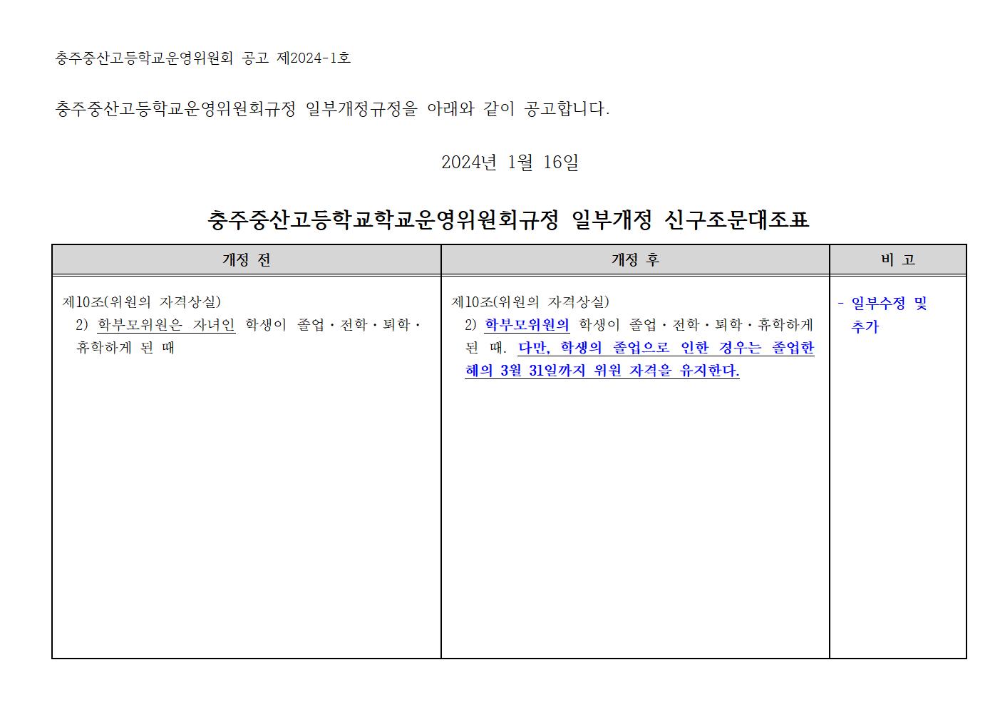 5.충주중산고등학교운영위원회 규정 일부 개정(안) 공고문001